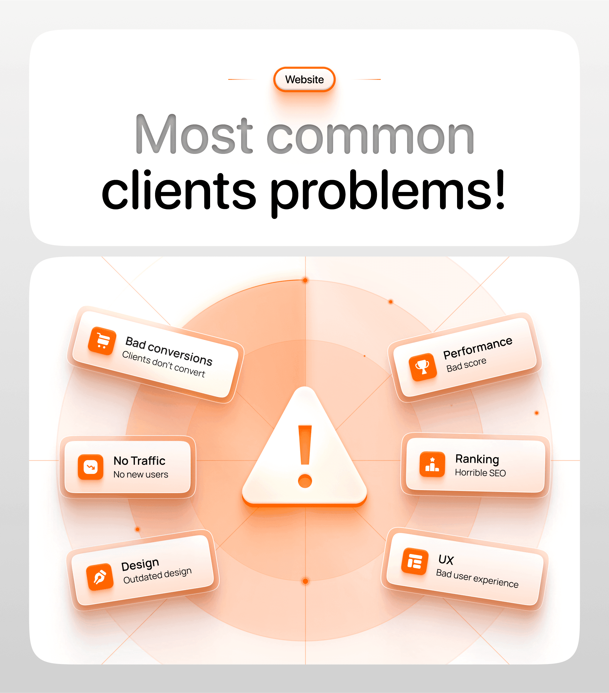 Here are the most common problems our customers have encountered with their websites.